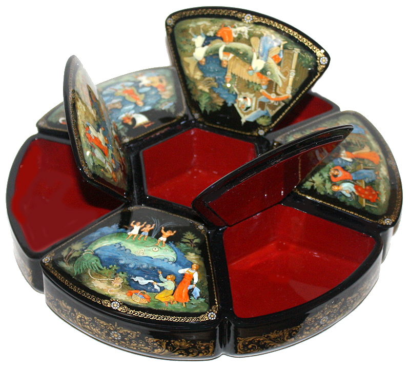 Loading, please wait